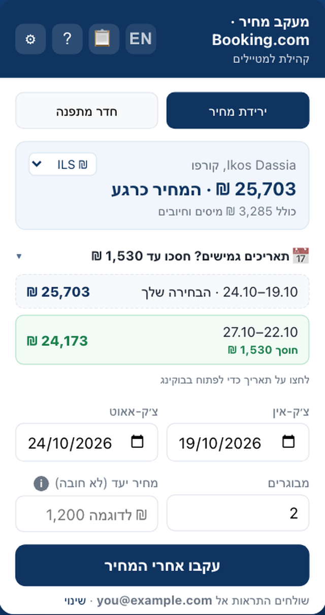 חלון התוסף בעמוד מלון בבוקינג: המחיר הנוכחי כולל מיסים, תאריכים סמוכים זולים יותר וכפתור עקבו אחרי המחיר